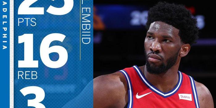  恩比德复出76人终结连败  